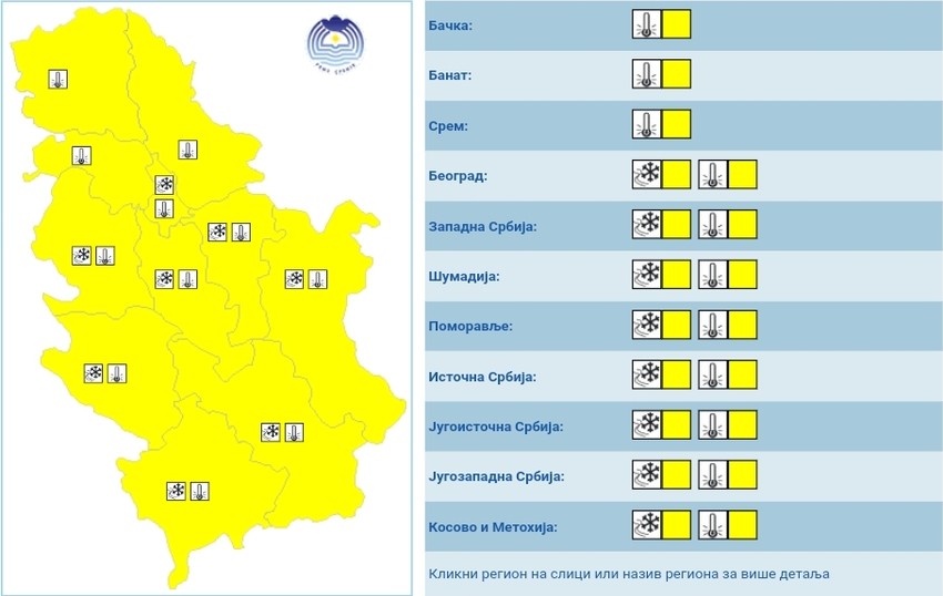 Meteoalarm za nedelju