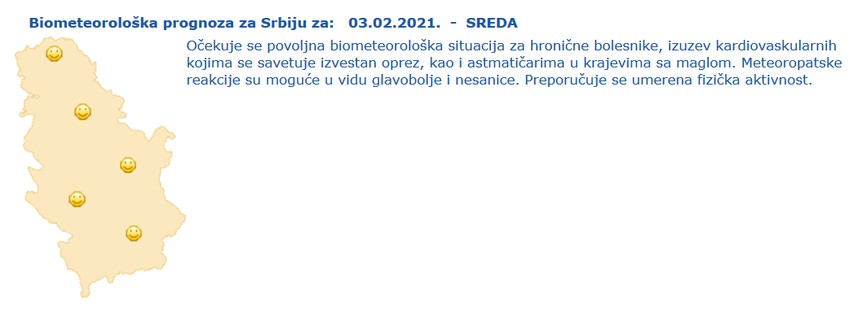 Bioprognoza za danas