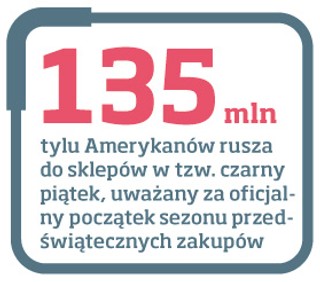 Dlaczego Święta w sklepach zaczynają się coraz wcześniej