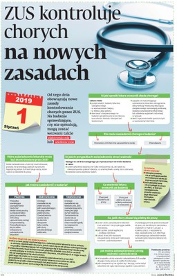 ZUS kontroluje chorych na nowych zasadach [GALERIA]