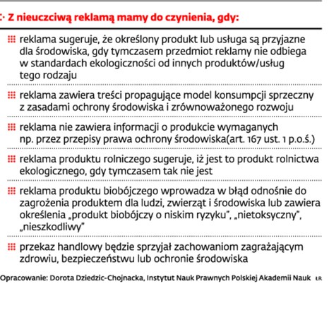 Kiedy mamy do czynienia z nieuczciwą reklamą