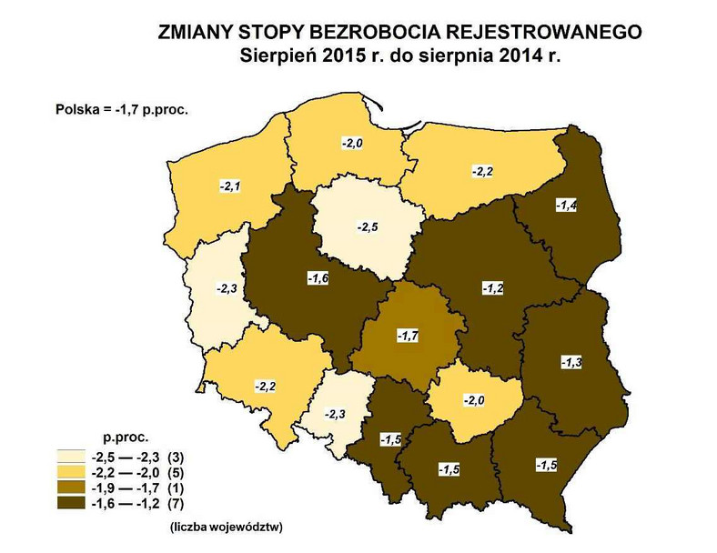 Zmiany stopy bezrobocia rejestrowanego w województwach w sierpniu 2015, źródło: GUS