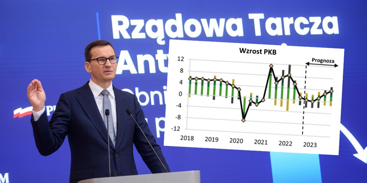 Rząd stara się robić wszystko, by tuż przed wyborami statystyki gospodarcze były jak najlepsze. Negatywne skutki mogą objawić się później.