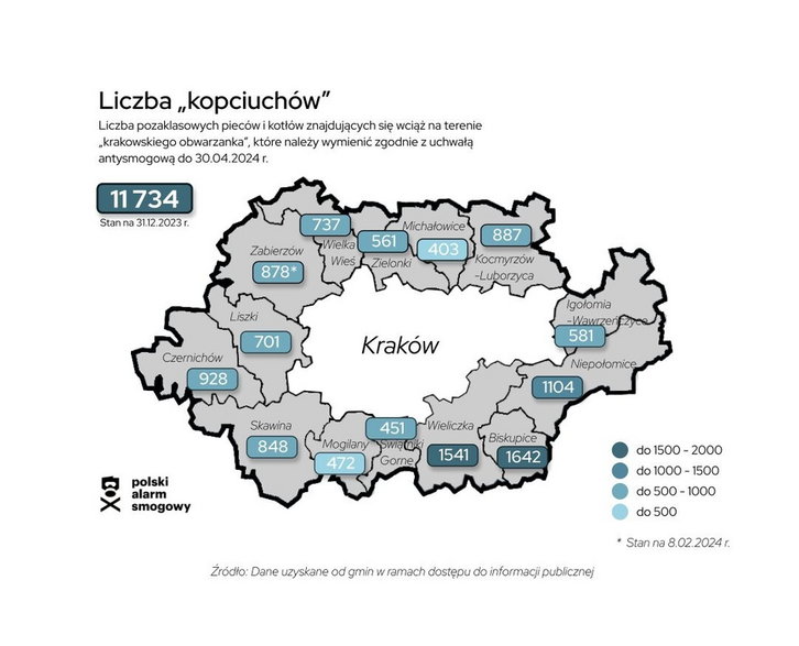 Liczba kopciuchów pozostałych do wymiany - stan na koniec 2023 r.