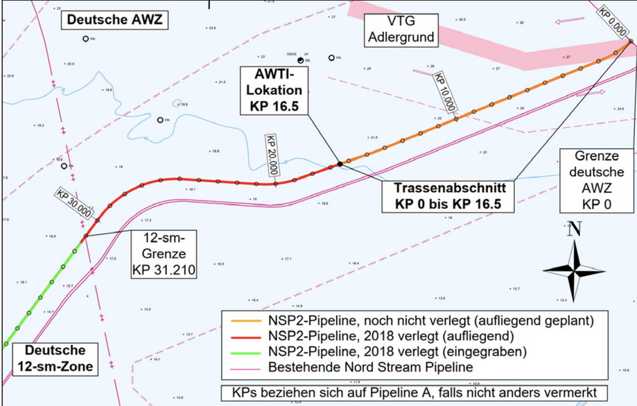 Niemiecka zgoda środowiskowa Nord Stream 2