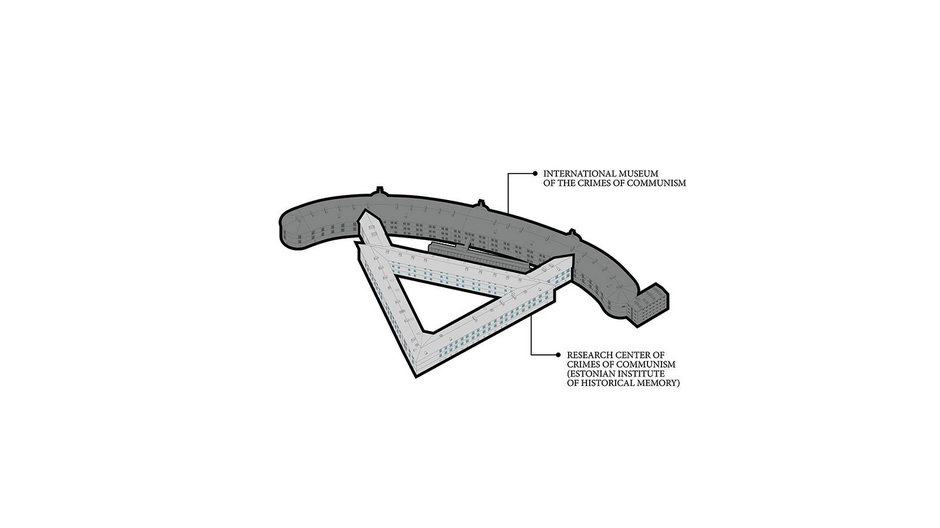 Projekt Muzeum Komunizmu w Tallinnie według architektów z Polski