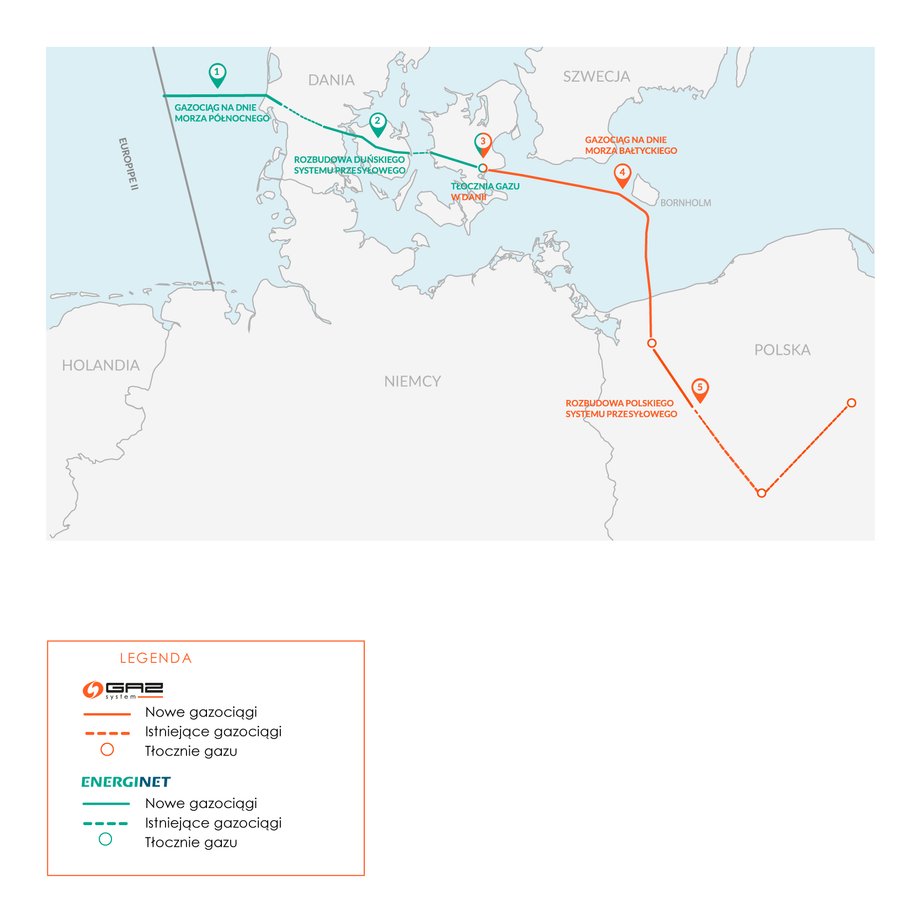 Mapa przebiegu Baltic Pipe