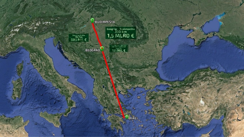 Od Pireja, preko Beograda do Budimpešte