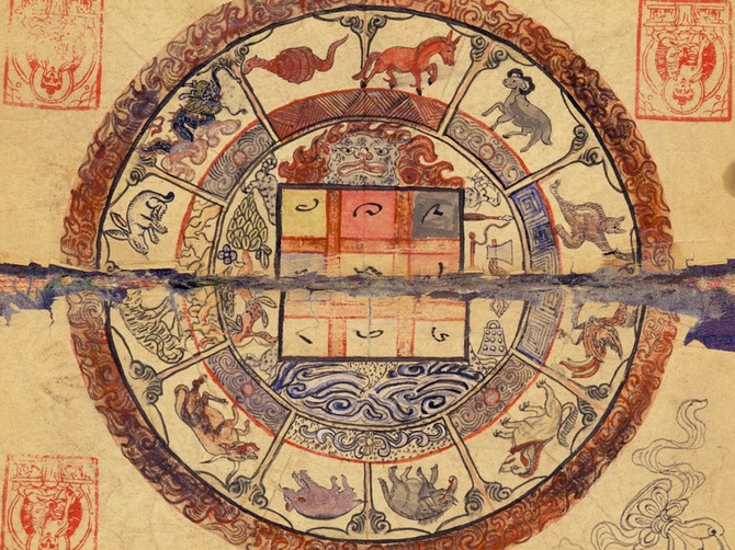 ILUSTRACIJA/Narodni kalendar donosi horoskop star 200 godina: Evo šta Roždanik predviđa za svakoga