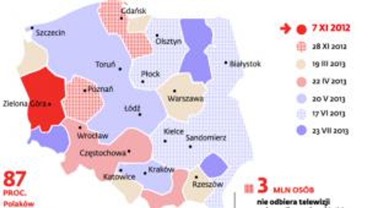 Mapa wyłączania nadawania analogowego