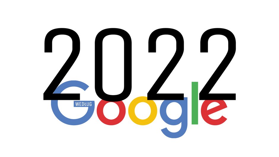 Rok 2022 w wyszukiwarce Google