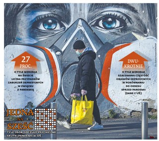 Zespół stresu popandemicznego. Badania OECD pokazują skalę zaburzeń depresyjnych