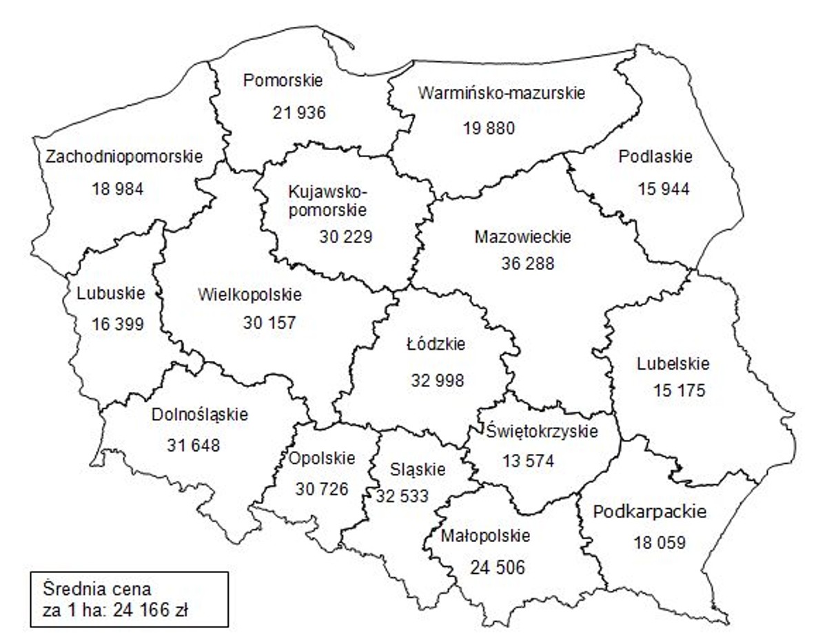 Średnia cena gruntów rolnych w Polsce - mapa