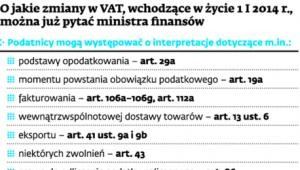 O jakie zmiany w VAT, wchodzące w życie 1 I 2014r., można już pytać ministra finansów