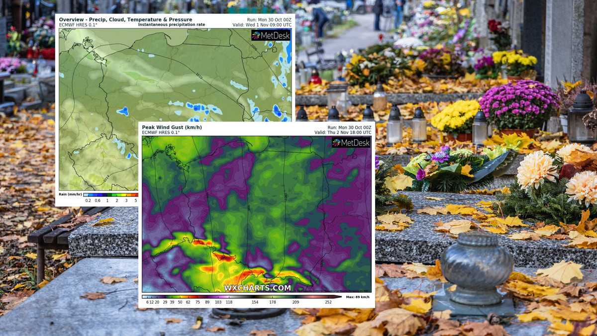 Pogoda na Wszystkich Świętych. Znamy najnowsze prognozy