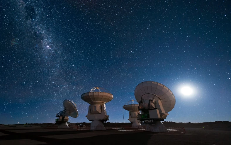 Atacama Large Millimeter/submillimeter Array (ALMA)