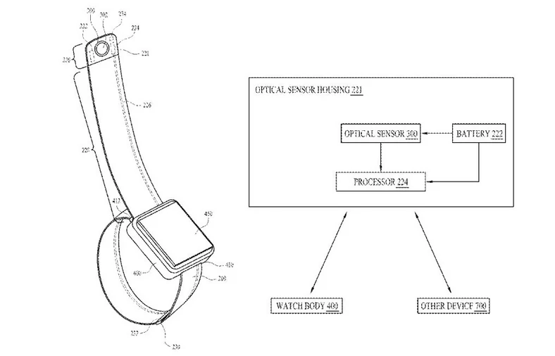 Apple Watch z aparatem