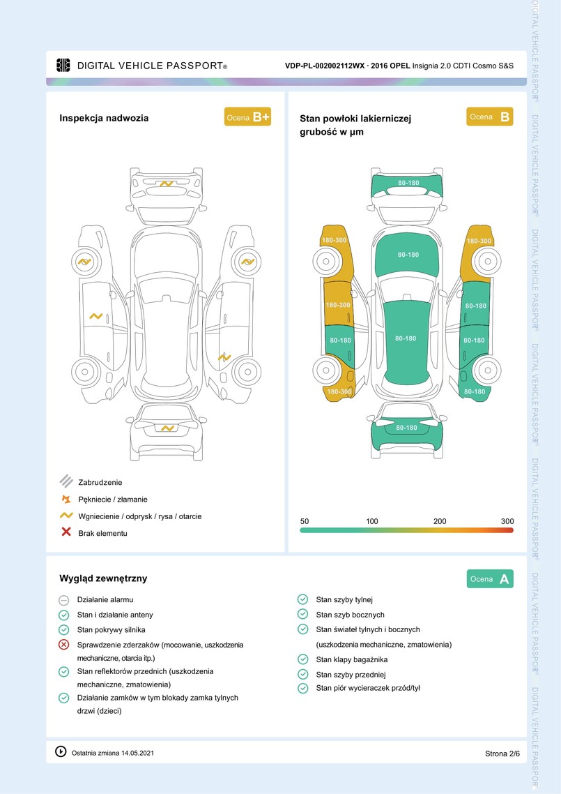 Cyfrowy Paszport Pojazdu