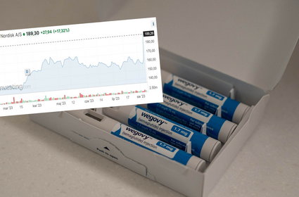 Przełomowy lek na nadwagę. Akcje duńskiego giganta wystrzeliły