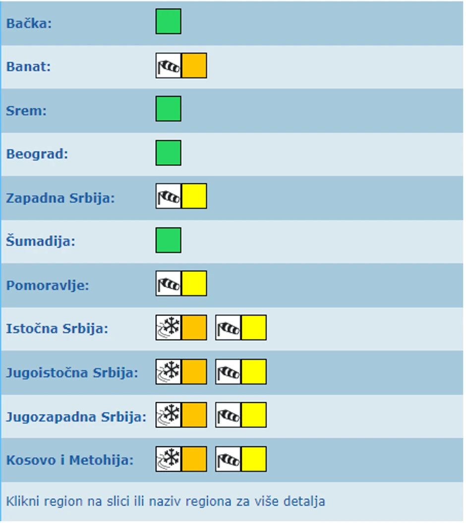 Meteoalarm za petak