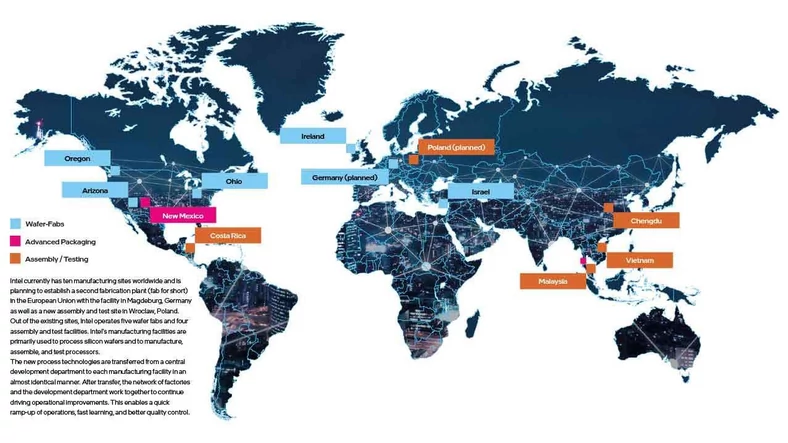 Fabryki Intela na całym świecie