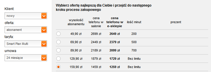 iPhone 5S 32GB Smart Plan Multi