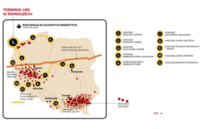 <b>2006 </b> <br>
Zapada decyzja o budowie gazoportu. Na razie nie jest znana lokalizacja.<br><br>

<b>VII 2006</b> <br>
Premier Kazimierz Marcinkiewicz mówi, że budowa gazoportu będzie mogła być zakończona w ciągu dwóch lat. <br><br>

<b>VIII 2008</b> <br>
Rząd przyjmuje uchwałę, w której uznaje terminal LNG za inwestycję strategiczną dla bezpieczeństwa energetycznego kraju. <br><br>

<b>IV 2009</b> <br>
Parlament uchwala ustawę o inwestycjach w zakresie terminalu regazyfikacyjnego skroplonego gazu ziemnego w Świnoujściu.<br><br>