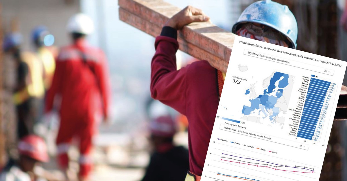 Europejczycy pracują coraz dłużej. To wcale nie Polacy są na szczycie zestawienia [MAPA]