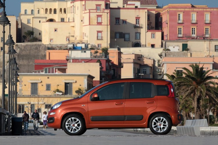 Nowy Fiat Panda