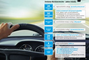 Rewolucja w diagnostyce pojazdów. Za przegląd auta zapłacisz przed badaniem