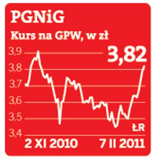 PGNiG chce przekonać Gazprom do wspólnej elektrowni w Polsce
