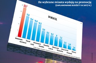 Powstaje samorządowy sojusz przeciwko centralistycznym zapędom PiS