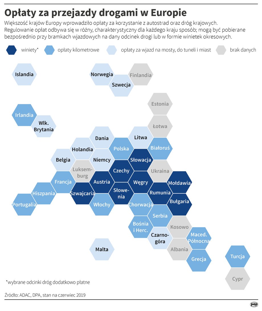 Opłaty za przejazdy drogami w Europie