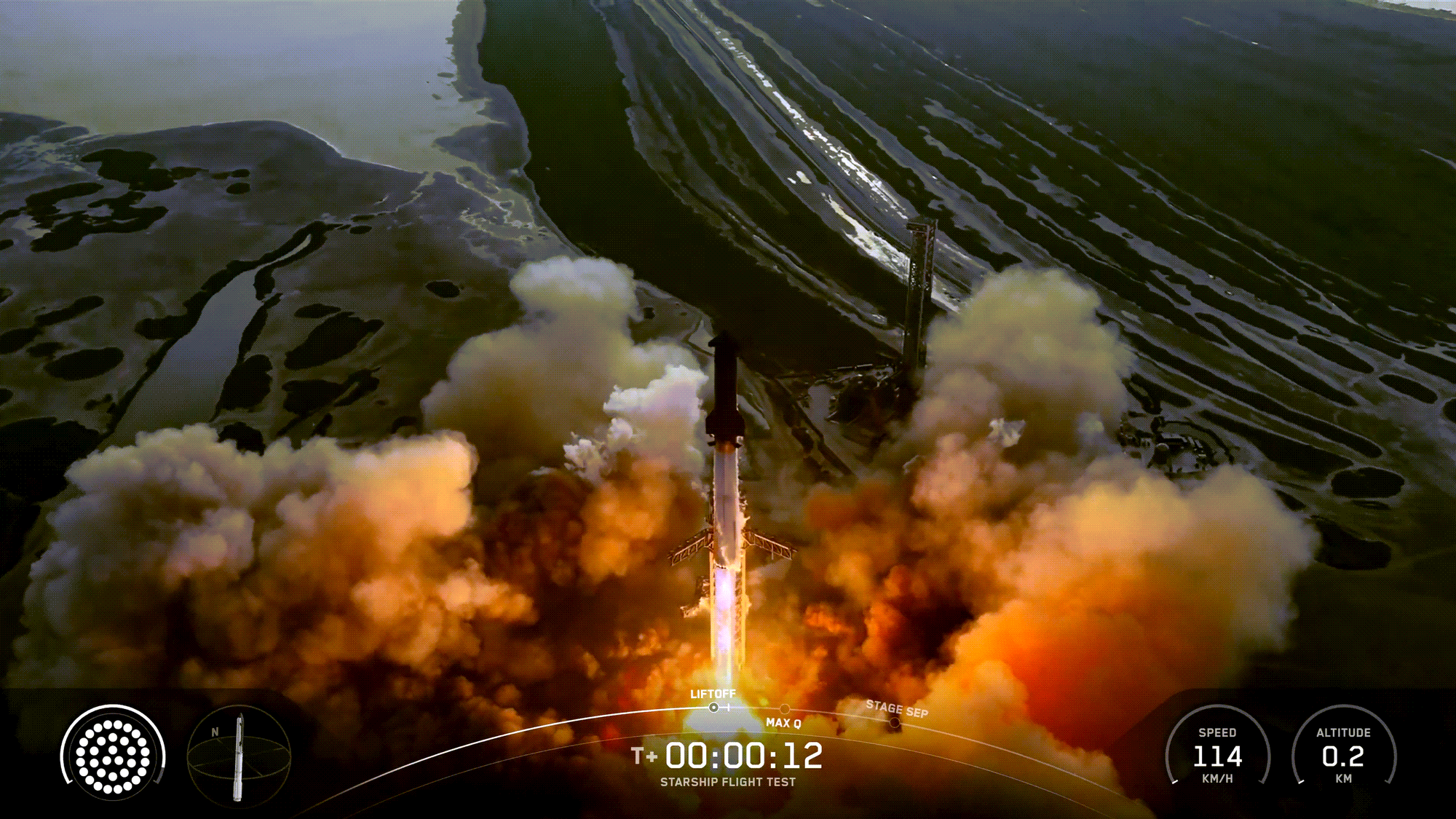 Historický moment: Raketa SpaceX neexplodovala a vyniesla náklad. Raz má ísť s ľuďmi na Mars