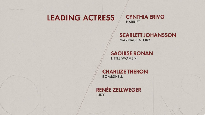 Oscary 2020: najlepsza aktorka
