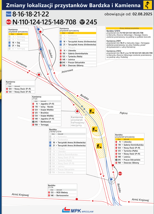 Na zmienią się przystanki w rejonie inwestycji przy ul. Bardzkiej