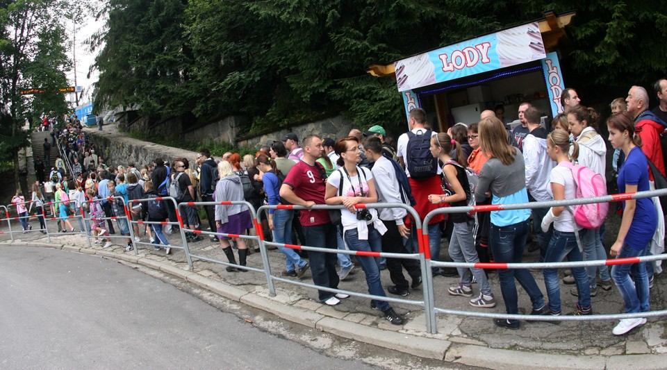 ZAKOPANE TURYŚCI