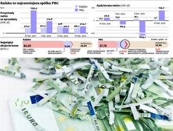 KNF ostrzega instytucje finansowe przed PBG