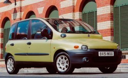 Jakie auto kupisz za średnią pensję w Polsce? Będziesz zaskoczony