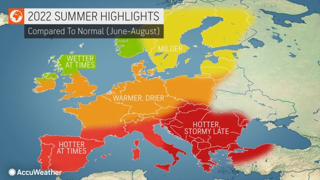 Prognoza pogody na lato dla Europy.
