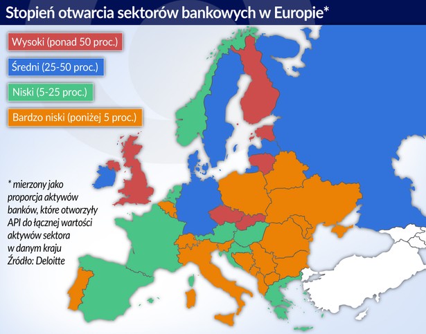 Open banking stopien otwarcia Europa, źródło: OF