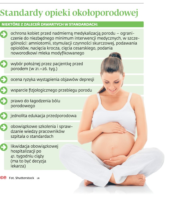 Standardy opieki okołoporodowej