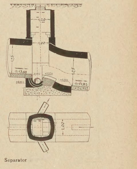 Separator