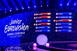 Eurowizja Junior 2020. Znamy zwycięzcę. Które miejsce zajęła Polska?