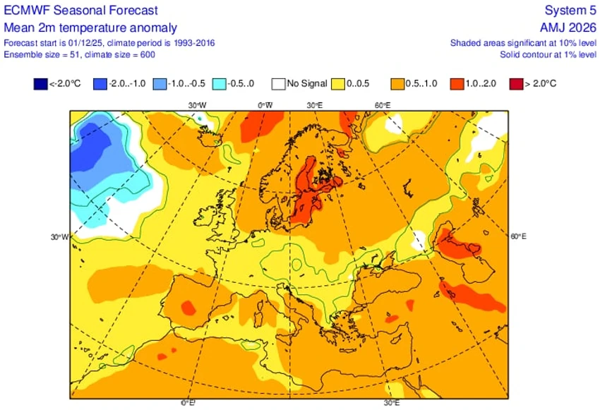 Odstupanja temperature u aprilu