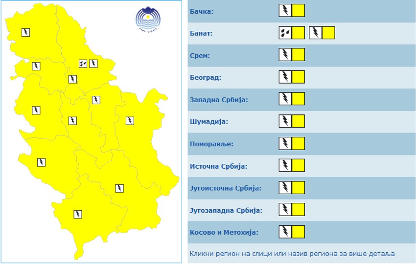 Žuti meteoalarm