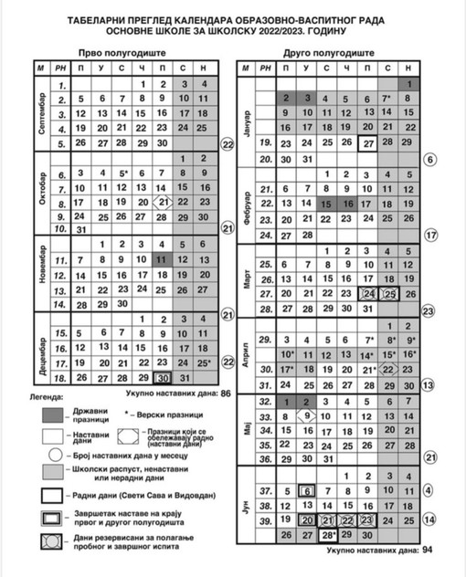 Kalendar za školsku 2022/2023. godinu, osnovci