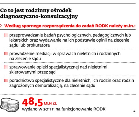 Co to jest rodzinny ośrodek diagnostyczno-konsultacujny