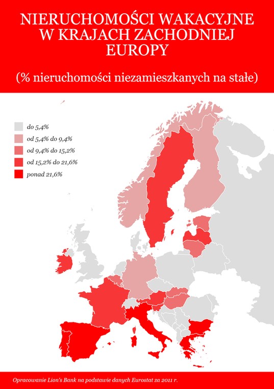 Nieruchomości wakacyjne w krajach Europy Zachodniej