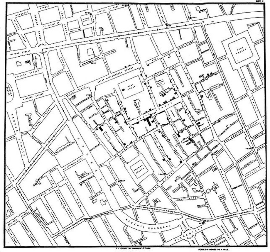 John Snow’s map tracking cholera cases to their source.